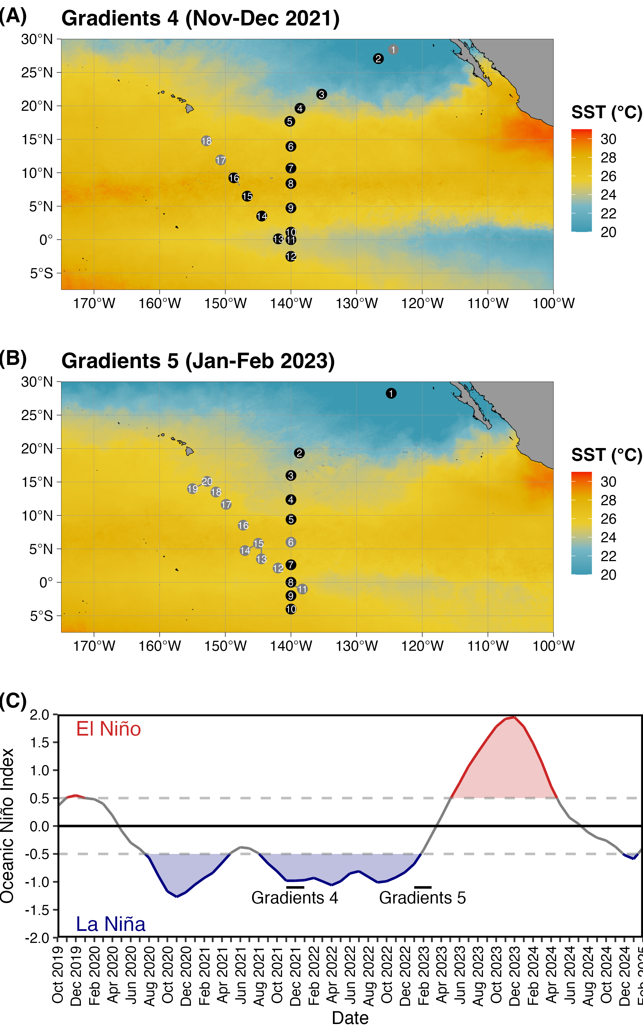Pacific ENSO Map